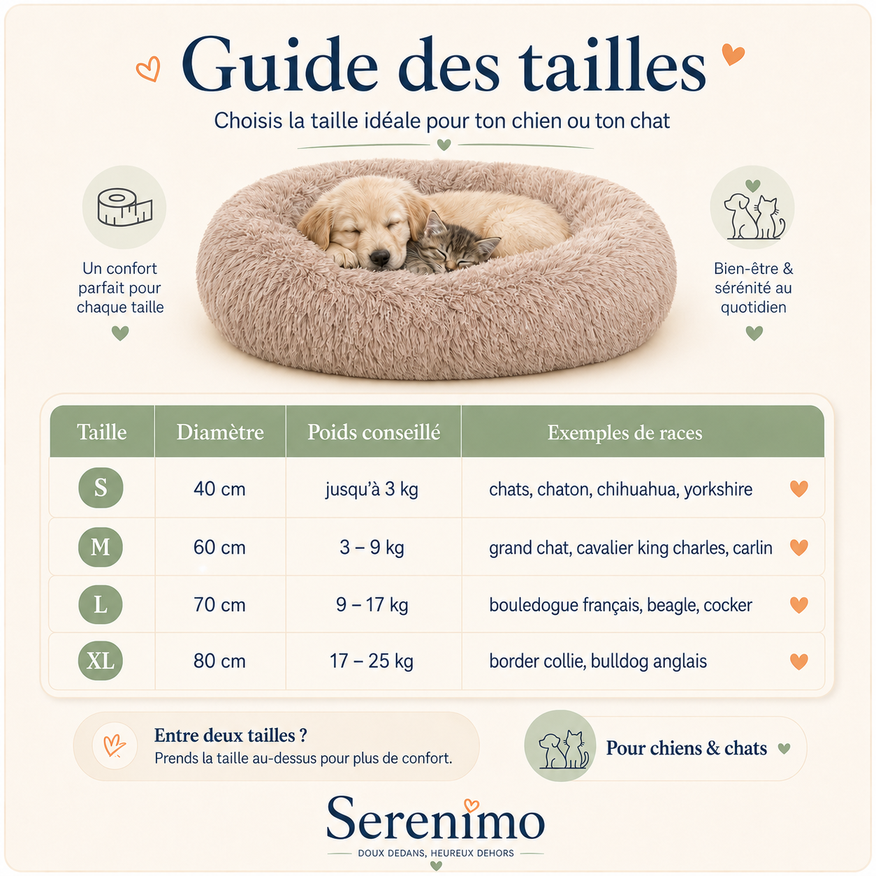 Serenimo™ – Le Lit Cocon Anti-Stress pour Chien & Chat